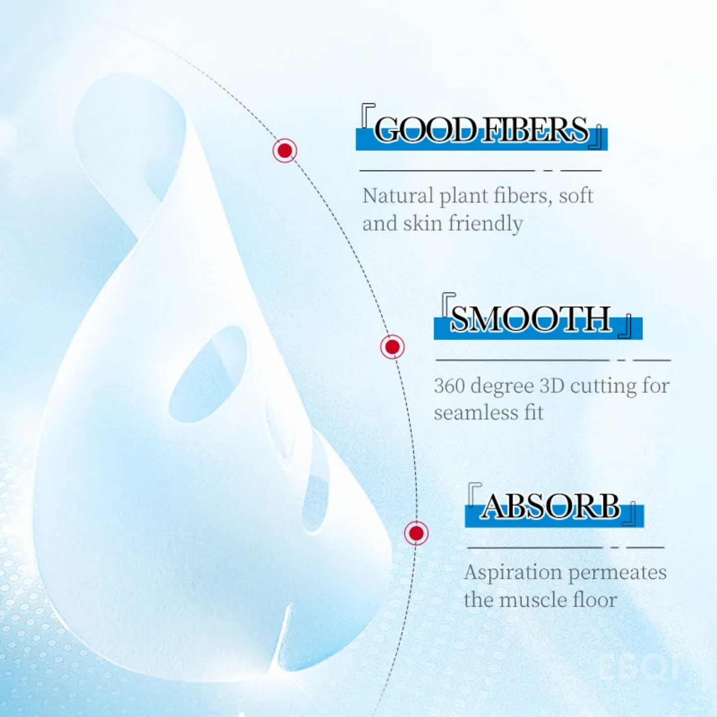 5 X Ice Mask for Moisturizing & Skin Revitalization